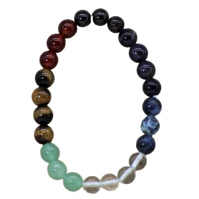 BRACELET 7 CHAKRAS